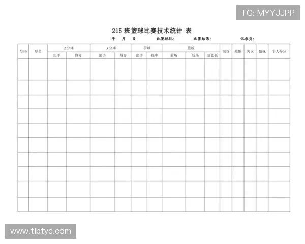 全球顶级篮球赛事数据全景解析与球队表现深度研究